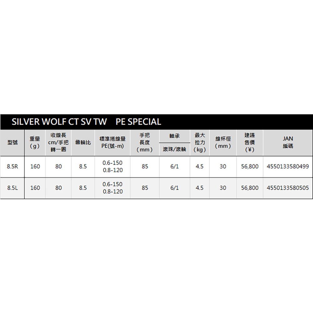 中壢紅海釣具【DAIWA】SILVER WOLF CT SV TW 8.5R/L PE線專用機SPECIAL小烏龜捲線器-細節圖11