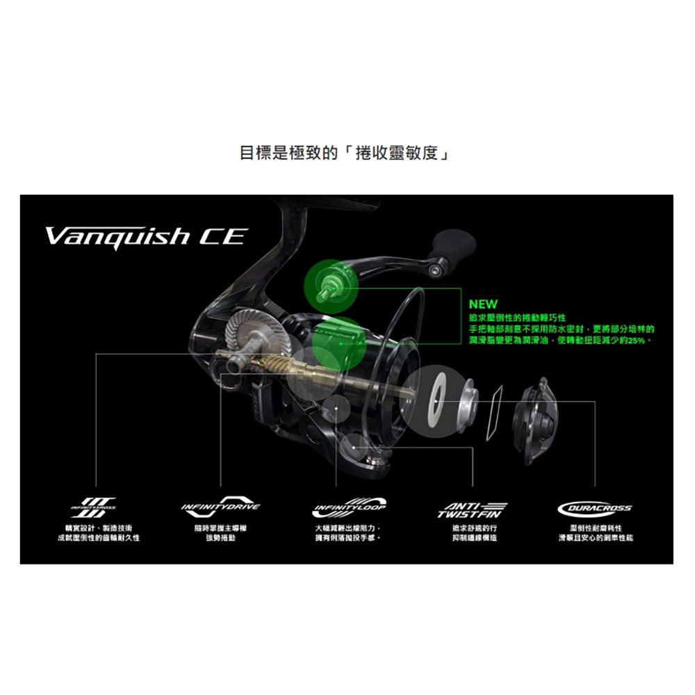 中壢紅海釣具【SHIMANO】 VANQUISH CE  紡車捲線器 (26年款)  路亞 木蝦-細節圖8