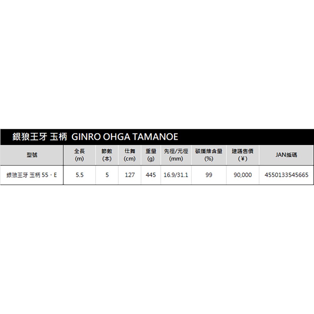 中壢紅海釣具【DAIWA】銀狼王牙 GINRO OHGA TAMANOE 550 玉の柄 (26年款)-細節圖9