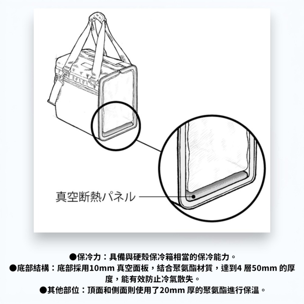 中壢紅海釣具【SHIMANO】BA-011Z 軟式冰箱 置物袋 收納袋 船釣 磯釣-細節圖2