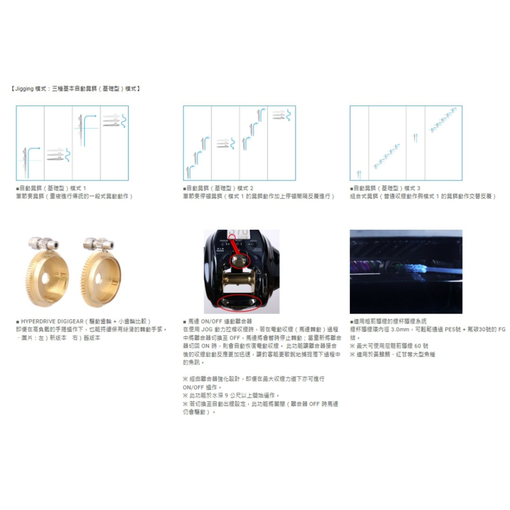中壢紅海釣具【DAIWA】SEABORG 300J 300JL電動捲線器 (26年款)-細節圖9