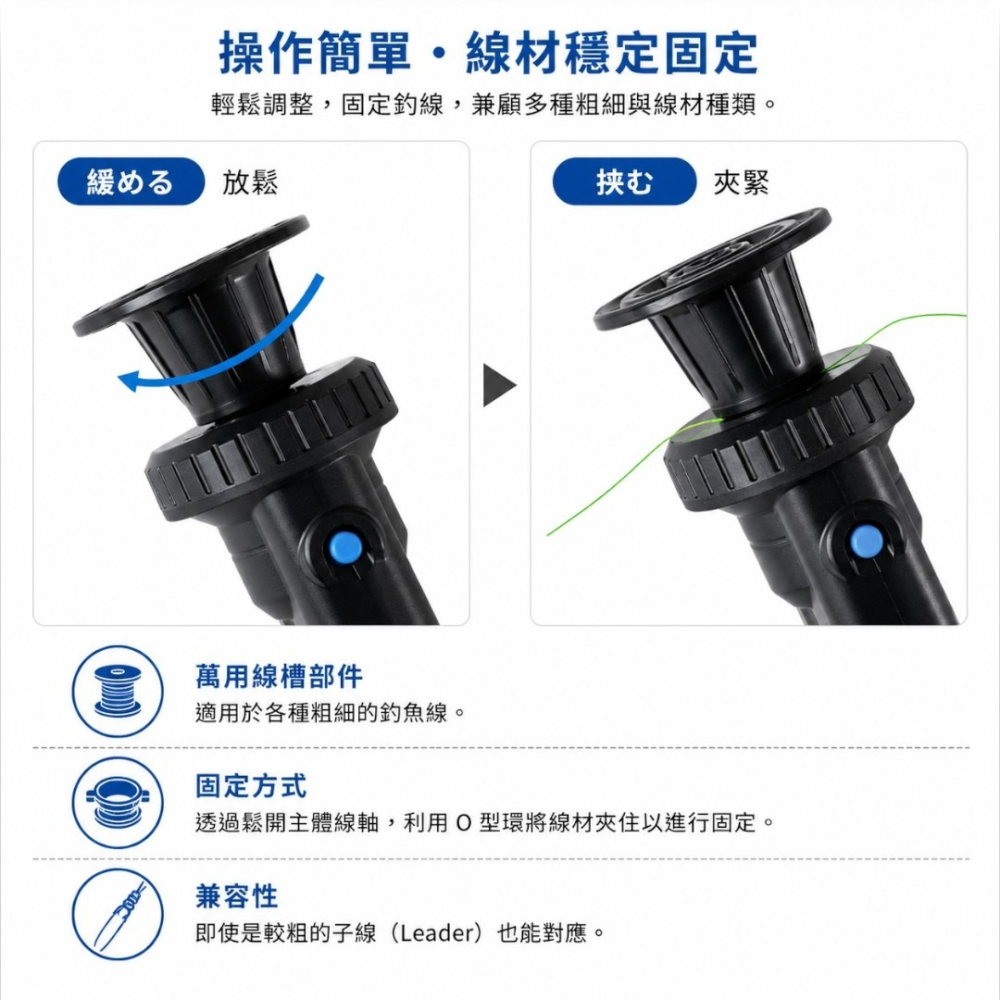 中壢紅海釣具【SHIMANO】LR-001Z 電動退線器 快速退線器 PE線收線器 捲線器換線工具 釣魚配件-細節圖8