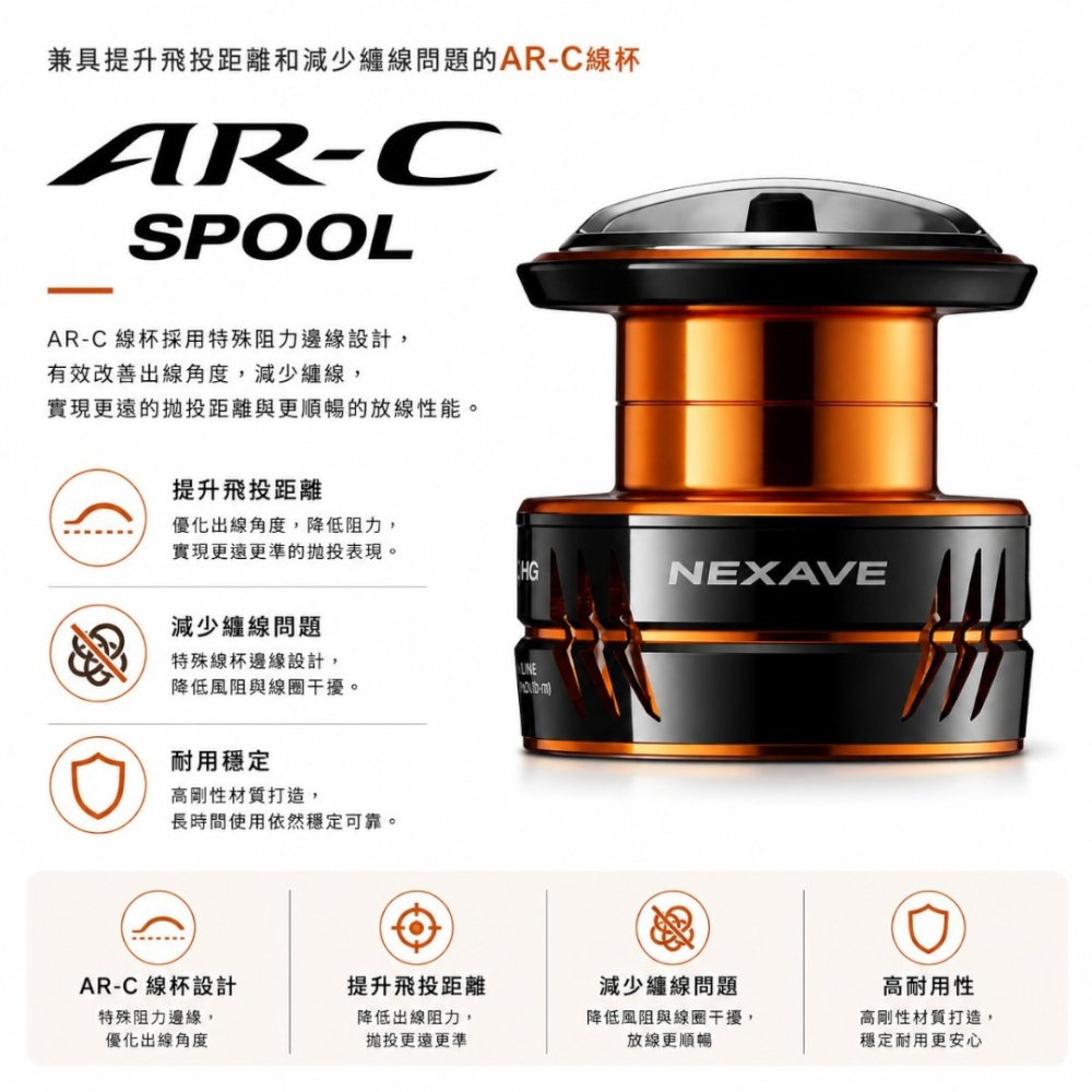 中壢紅海釣具【SHIMANO】NEXAVE 紡車捲線器 路亞 磯釣 黑鱸 軟絲 海釣 捲線器 (26年款)-細節圖7