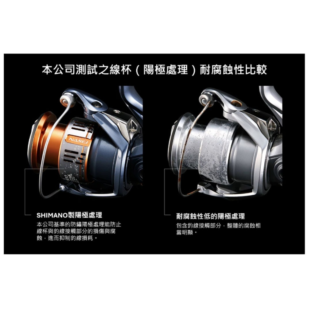 中壢紅海釣具【SHIMANO】NEXAVE 紡車捲線器 路亞 磯釣 黑鱸 軟絲 海釣 捲線器 (26年款)-細節圖9