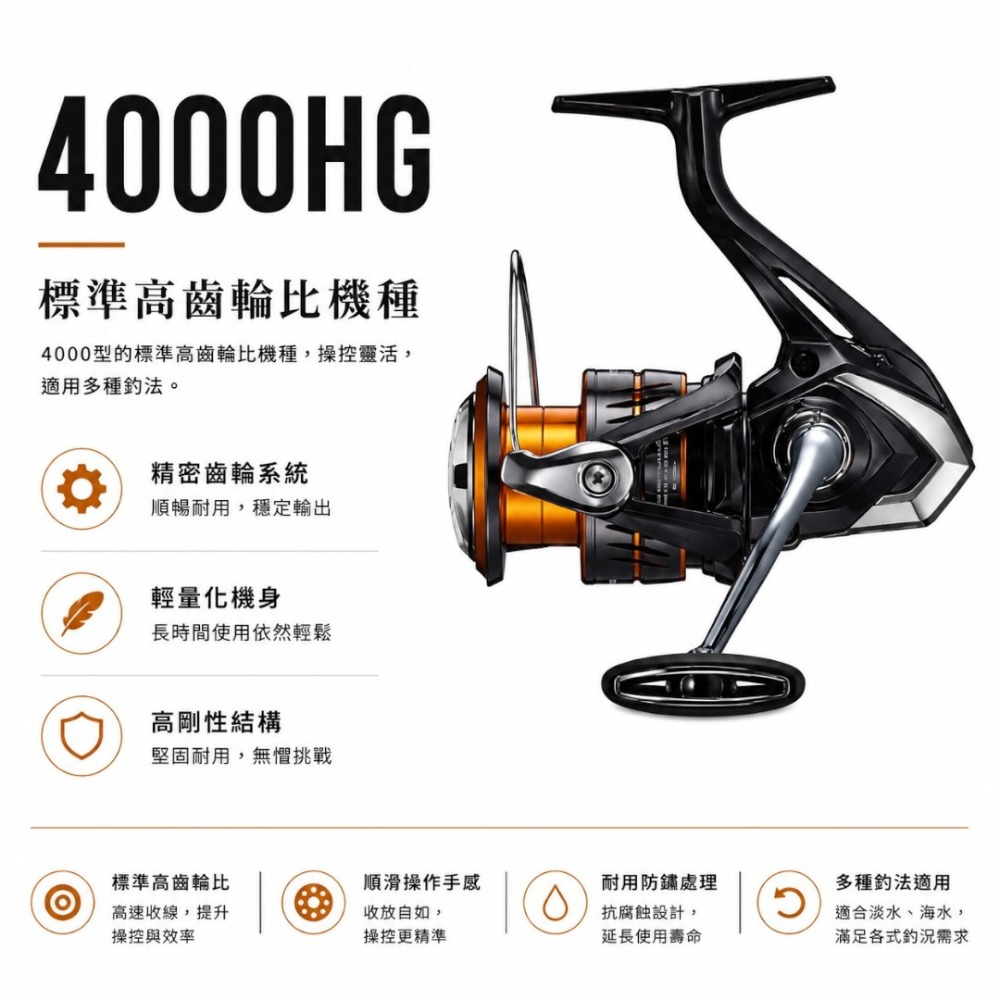 中壢紅海釣具【SHIMANO】NEXAVE 紡車捲線器 路亞 磯釣 黑鱸 軟絲 海釣 捲線器 (26年款)-規格圖11