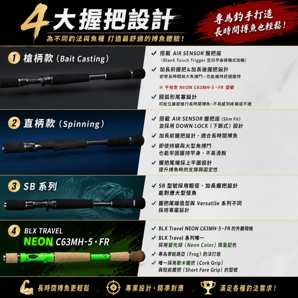 中壢紅海釣具【DAIWA】BLACK LABEL TRAVEL NEON 多節路亞竿 旅行竿 輕量高感度 遠征旅行首選-細節圖6