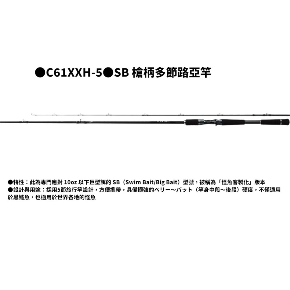C61XXH-5●SB 槍柄