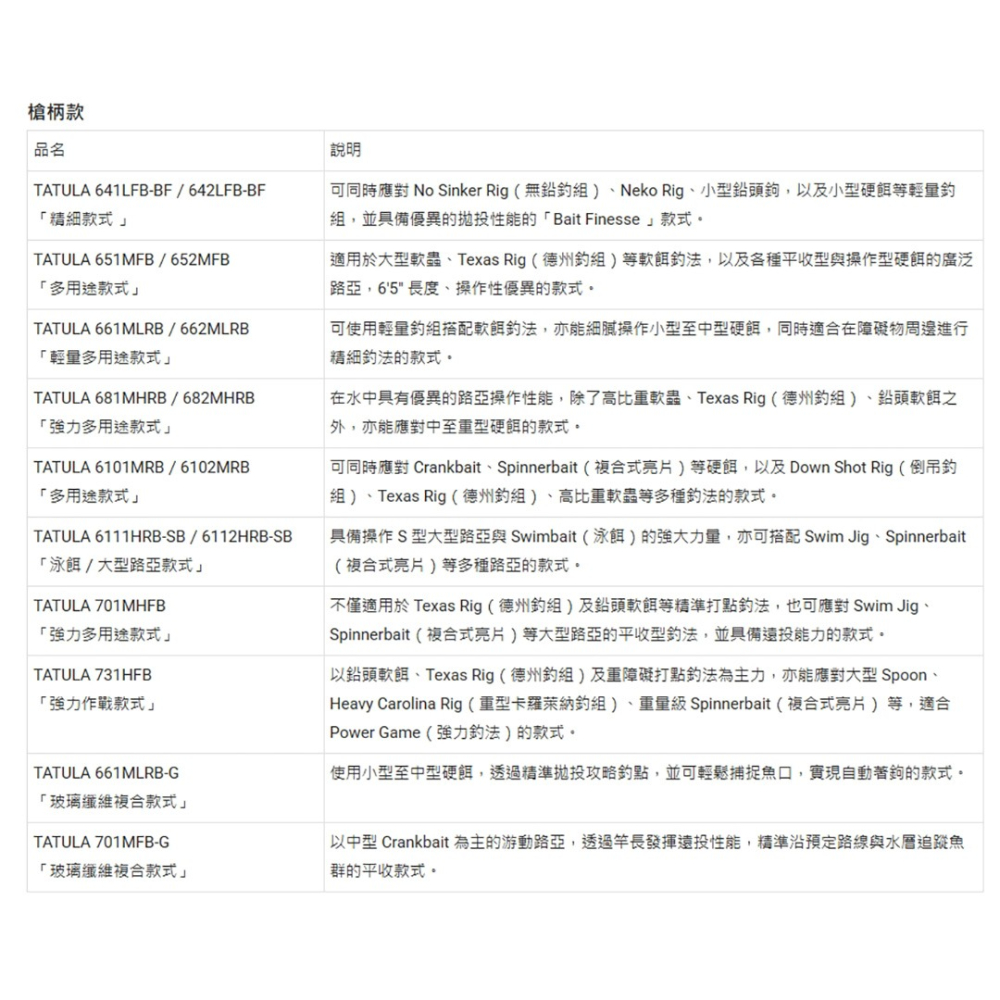 中壢紅海釣具【DAIWA】TATULA 路亞竿 2026年款 黑鱸竿 路亞釣竿 槍柄 直柄 淡水 路亞竿-細節圖9