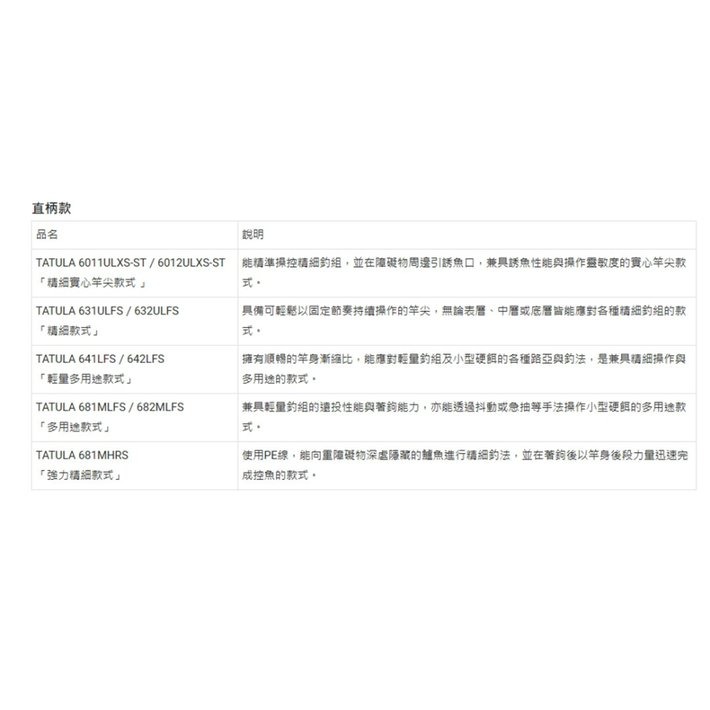 中壢紅海釣具【DAIWA】TATULA 路亞竿 2026年款 黑鱸竿 路亞釣竿 槍柄 直柄 淡水 路亞竿-細節圖10