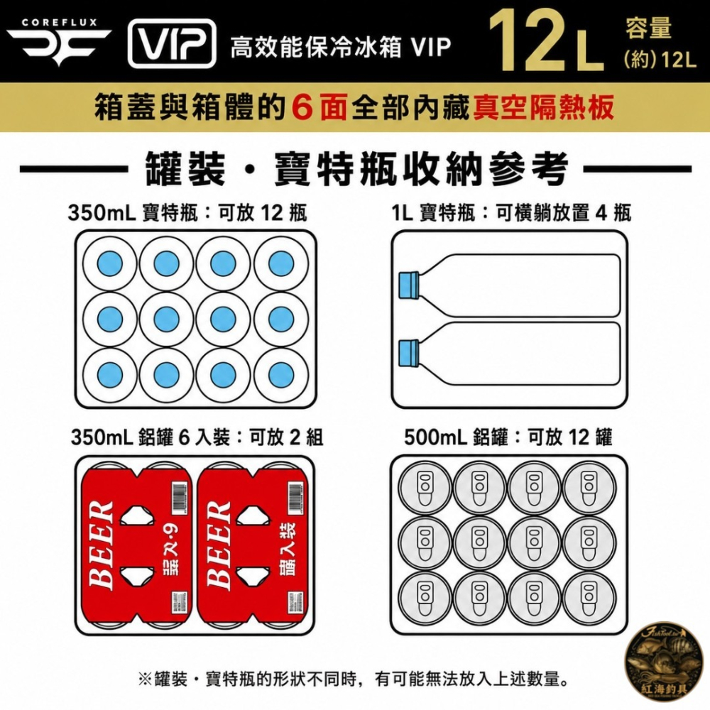 中壢紅海釣具【JEJ Astage】日本製 COREFLUX VIP 六面隔熱 行動冰箱/冰桶 板岩灰 12L-細節圖4