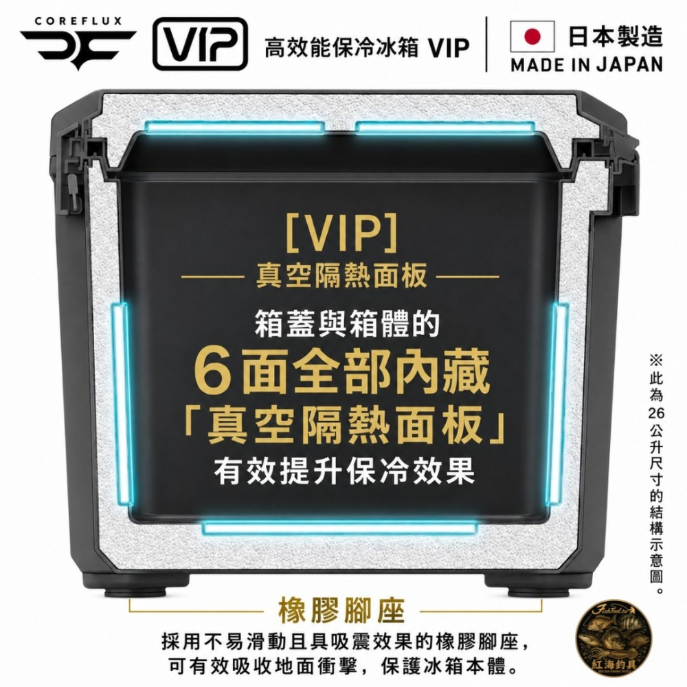 中壢紅海釣具【JEJ Astage】日本製 COREFLUX VIP 六面隔熱 行動冰箱/冰桶 板岩灰 12L-細節圖6