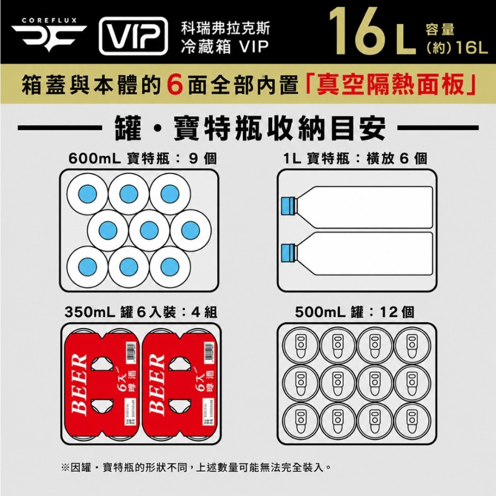 中壢紅海釣具【JEJ Astage】日本製 COREFLUX VIP 六面隔熱 行動冰箱/冰桶 板岩灰 16L 保冷箱-細節圖4