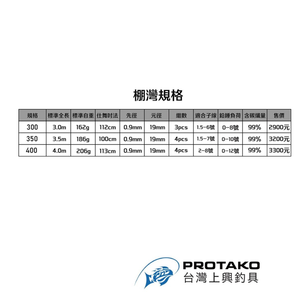 中壢紅海釣具【上興】PROTAKO 棚灣千又 海上釣堀竿 26年款 TORAY碳纖維 斜口珠 防纏 白尾 EVA握把-細節圖11