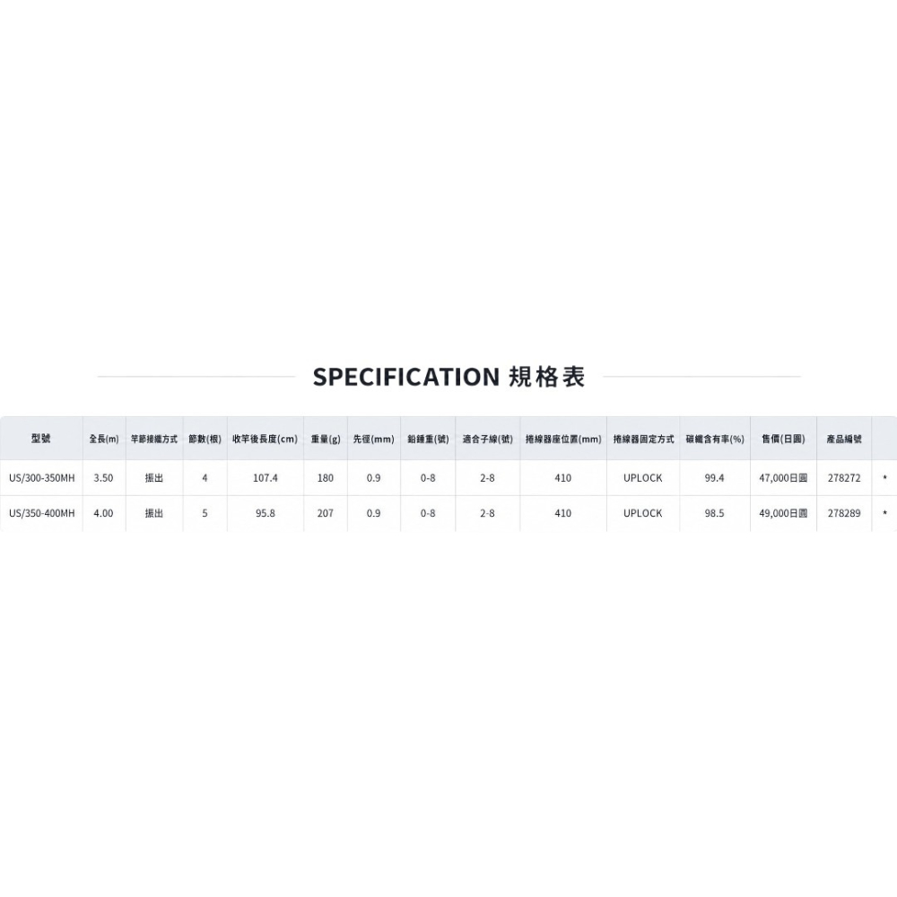 中壢紅海釣具【SHIMANO】Searea ZM 磯筏竿  US/300-350MH 350-400MH (26年款)-細節圖11