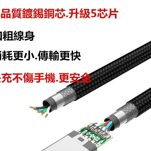 雙頭Type-C對Type-c PD快充線 USB 數據線公對公傳輸 尼龍加粗-細節圖4