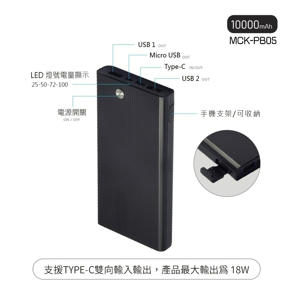 10000mAh) PD+QC行動電源 台灣製造 安規認證 有支架功能-細節圖2