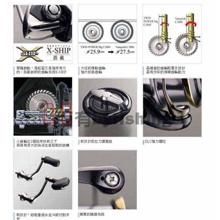 ◎百有釣具◎SHIMANO 特價款 VANQUISH 日製捲線器 4000XG~最輕量、最高級的金屬材質「鋁鎂合金機體」-細節圖8