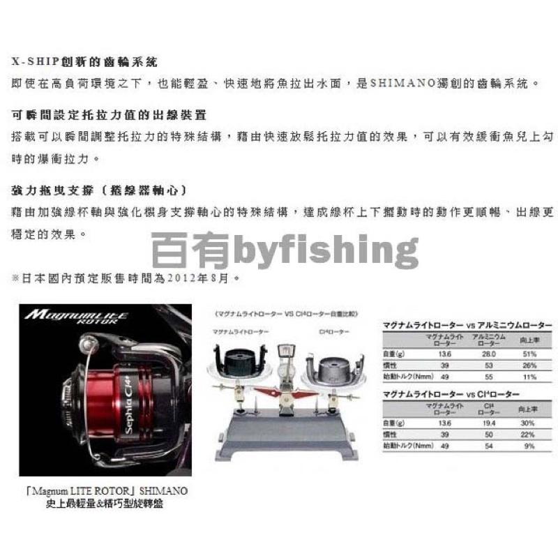 ◎百有釣具◎SHIMANO SEPHIA CI4+ 軟絲路亞捲線器 C3000S型/C3000HGS型下殺特價-細節圖5