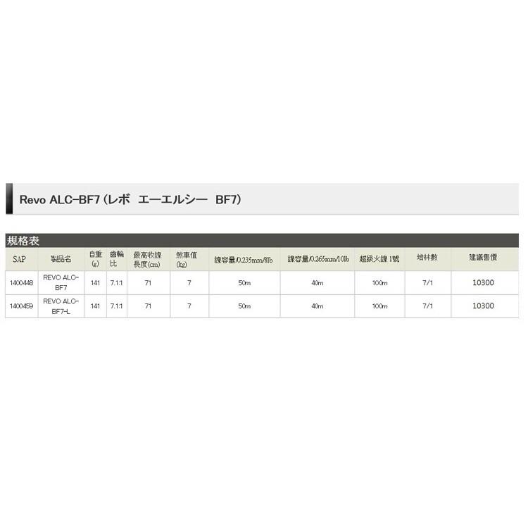 ◎百有釣具◎瑞典Abu Garcia Revo 小烏龜捲線器 ALC-BF7(右手捲)淡海通吃 新世代 微拋 輕量小烏-細節圖8