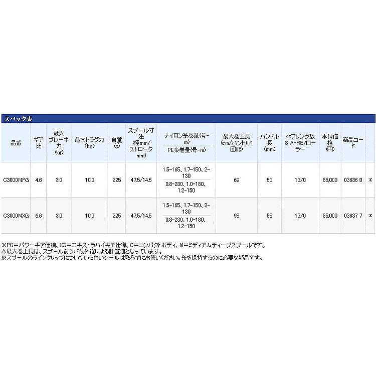 ◎百有釣具◎SHIMANO 頂級款 EXSENCE LB C3000MPG(03636) 路亞軟絲手煞車捲線器 漆黑塗裝-細節圖8