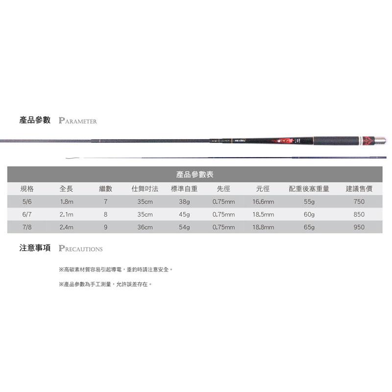 ◎百有釣具◎HEXING合興 一竿入魂 2/8調蝦竿 以輕、敏、短為設計核心，享受快、狠、準的釣蝦感受-細節圖9