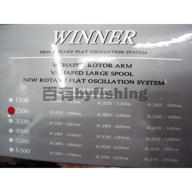 ◎百有釣具◎RYOBI WINNER 雙線杯捲線器1500型~日系商品中最超值選擇-細節圖5