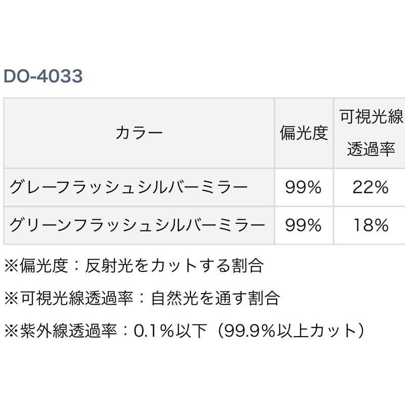 ◎百有釣具◎ DAIWA  DO-4033 日本製 搭載防水功能的大尺寸偏光鏡 ~綠色 煙灰色兩色可選-細節圖3