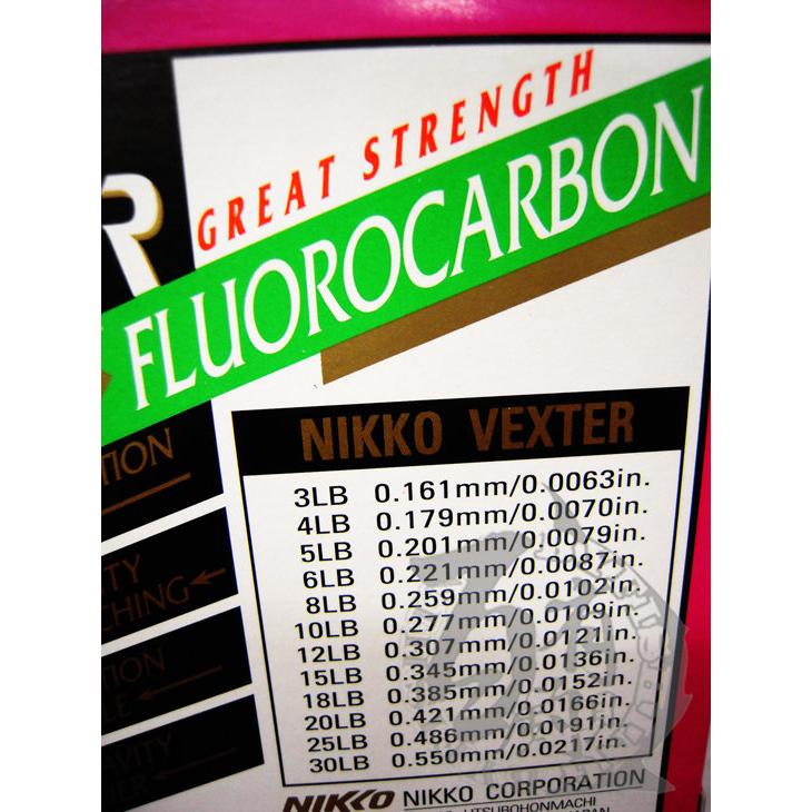 ◎百有釣具◎日本製造 NIKKO VEXTER 150M 碳纖線 規格 3號/4號/5號6號/8號/10號-細節圖3