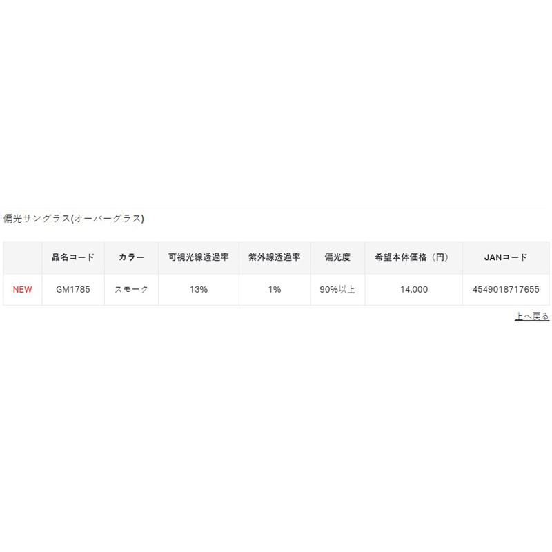 GAMAKATSU 偏光鏡 GM-1785 釣魚偏光眼鏡 (顏色:スモーク熏灰色) 4549018717655-細節圖5