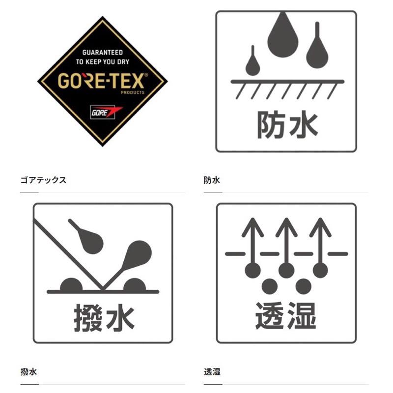 ◎百有釣具◎ SHIMANO  CA-111V LTD LIMITED PRO GORE-TEX 防水釣魚帽～極致黑M-細節圖3