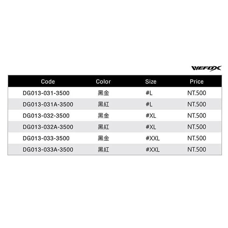 ◎百有釣具◎V-FOX WCX-4009 斷三指手套 L/XL/XXL 透氣彈性網狀布料-舒適透氣、彈性佳、不易破裂。-細節圖8