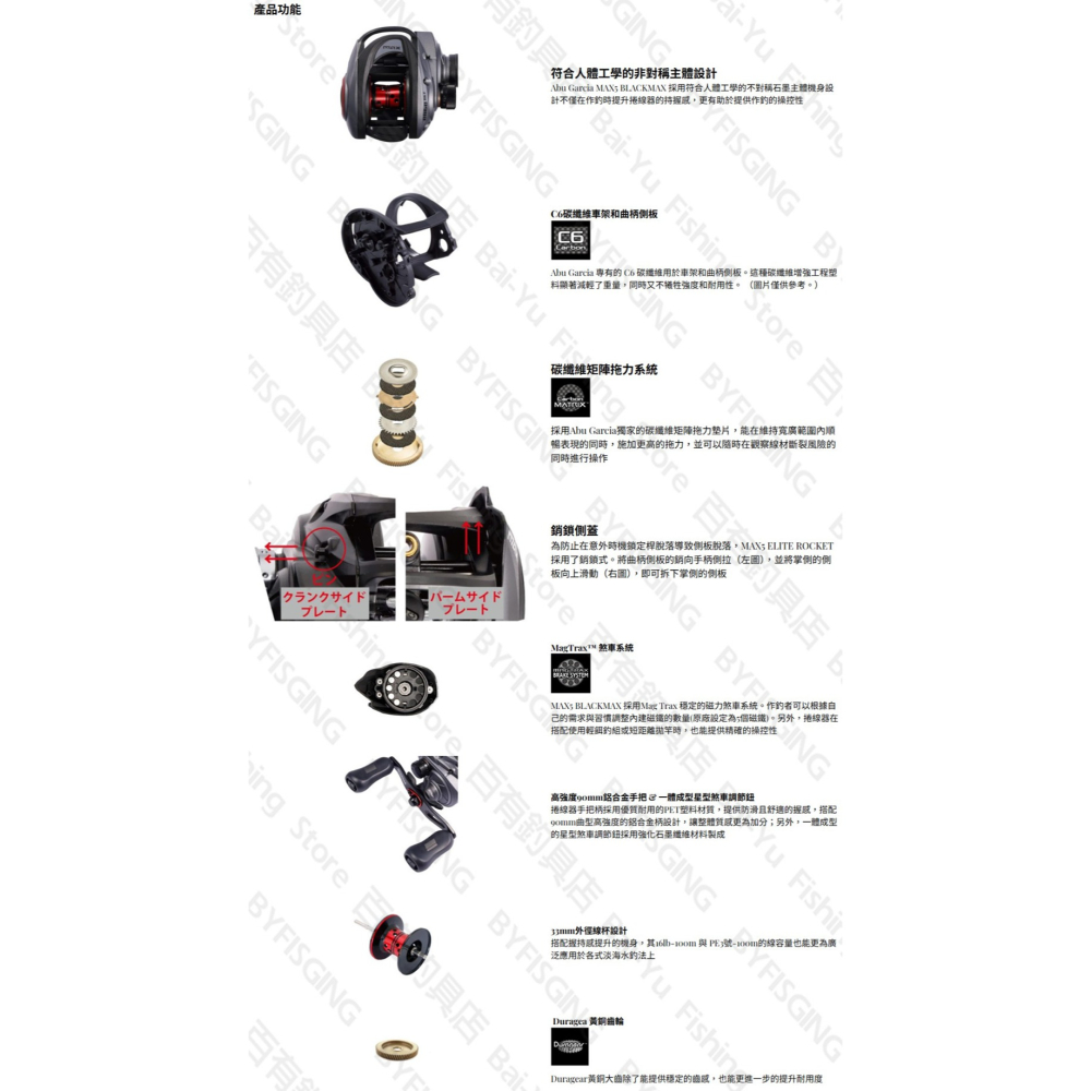 ◎百有釣具◎ABU MAX5 ELITE ROCKET 小烏龜捲線器 右手,左手(L)-細節圖5