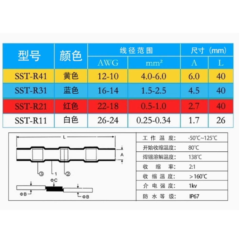 一盒 熱縮套 熱縮管 種合組 免烙鐵 DIY神器 熱縮低溫錫環套管 免焊端子 電工配件-細節圖3
