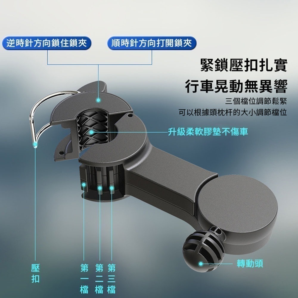 熱銷破百 車用USB風扇 頭枕夾式雙頭風扇 夾式風扇 雙風扇 五葉片 風力足 三擋風力 USB供電 角度可調 I868-細節圖4