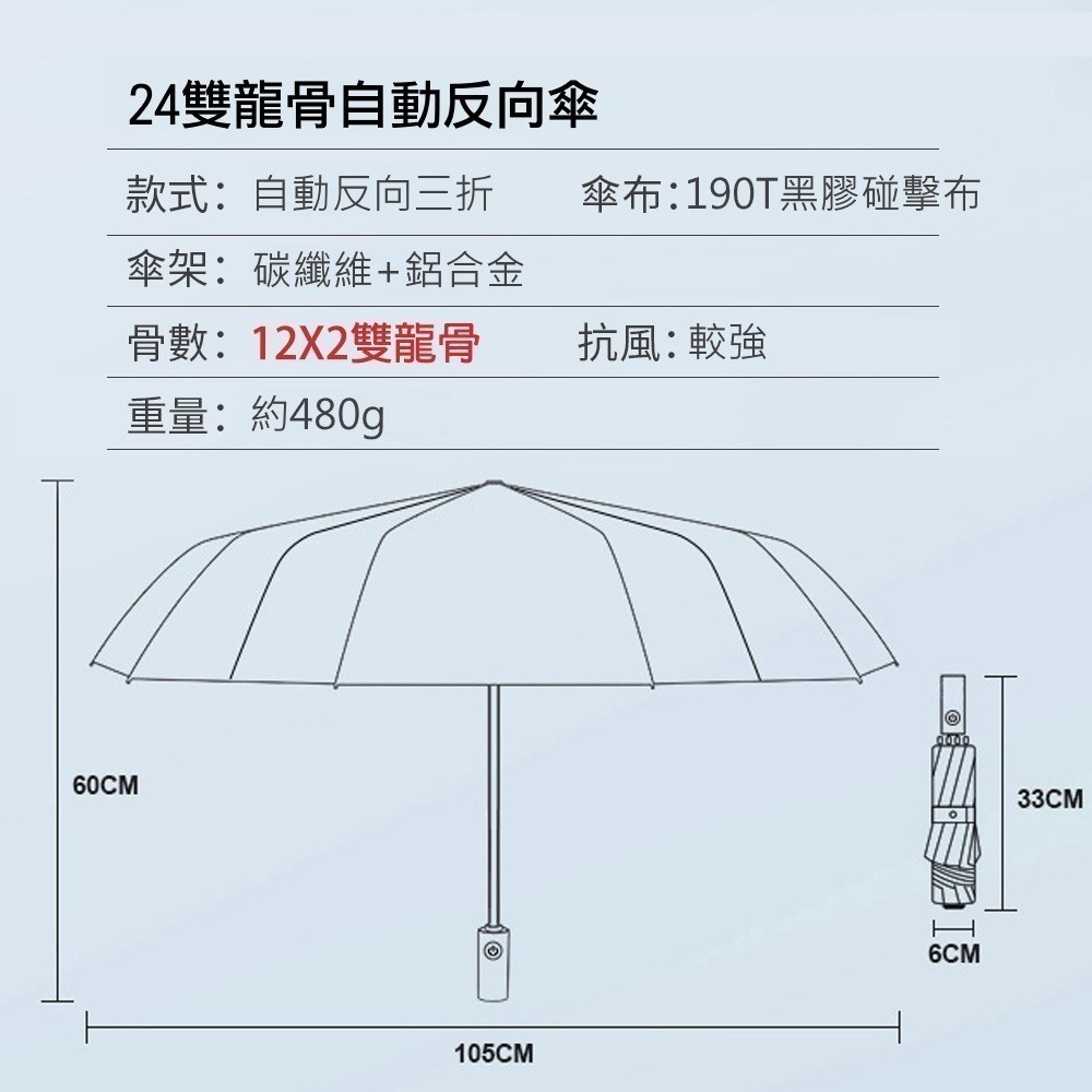 超強抗風 晴雨兩用傘 雙龍骨24骨 雨傘 防曬傘 自動傘 反向傘 黑膠布抗紫外線 傘下體感降溫 反光圈安全升級 I632-細節圖9