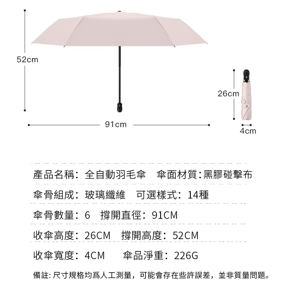 超級輕雨傘 羽量傘 六骨傘 迷你傘 UPF50+ 長26cm重226g 輕巧好收納 防曬傘 摺疊傘 自動傘 I501-細節圖10