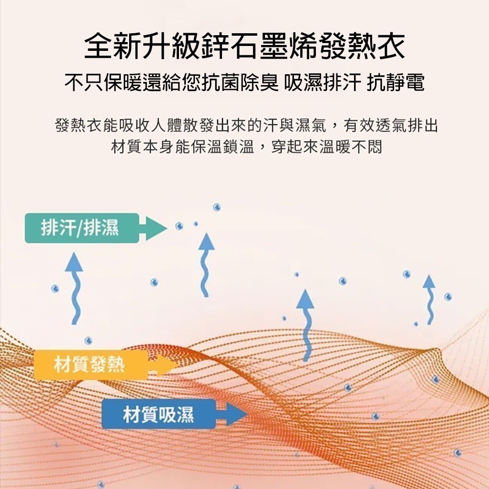 保暖好物 MIT 台灣製造 鋅+石墨烯發熱衣 保暖衣 能量衣 內搭衣 蓄熱保暖 抗菌除臭 35%高含量永久有效 I212-細節圖4