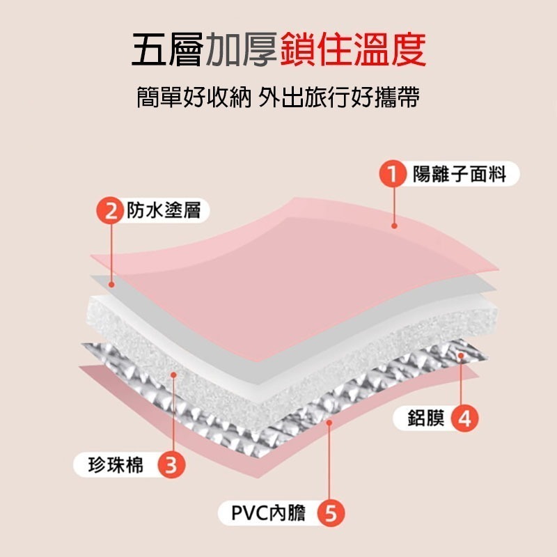 贈台製草本浴足包X3 加長型泡腳桶 護膝泡腳桶 薰蒸泡 保養足部 長效保溫 附收納袋 5層加厚 I788-細節圖5