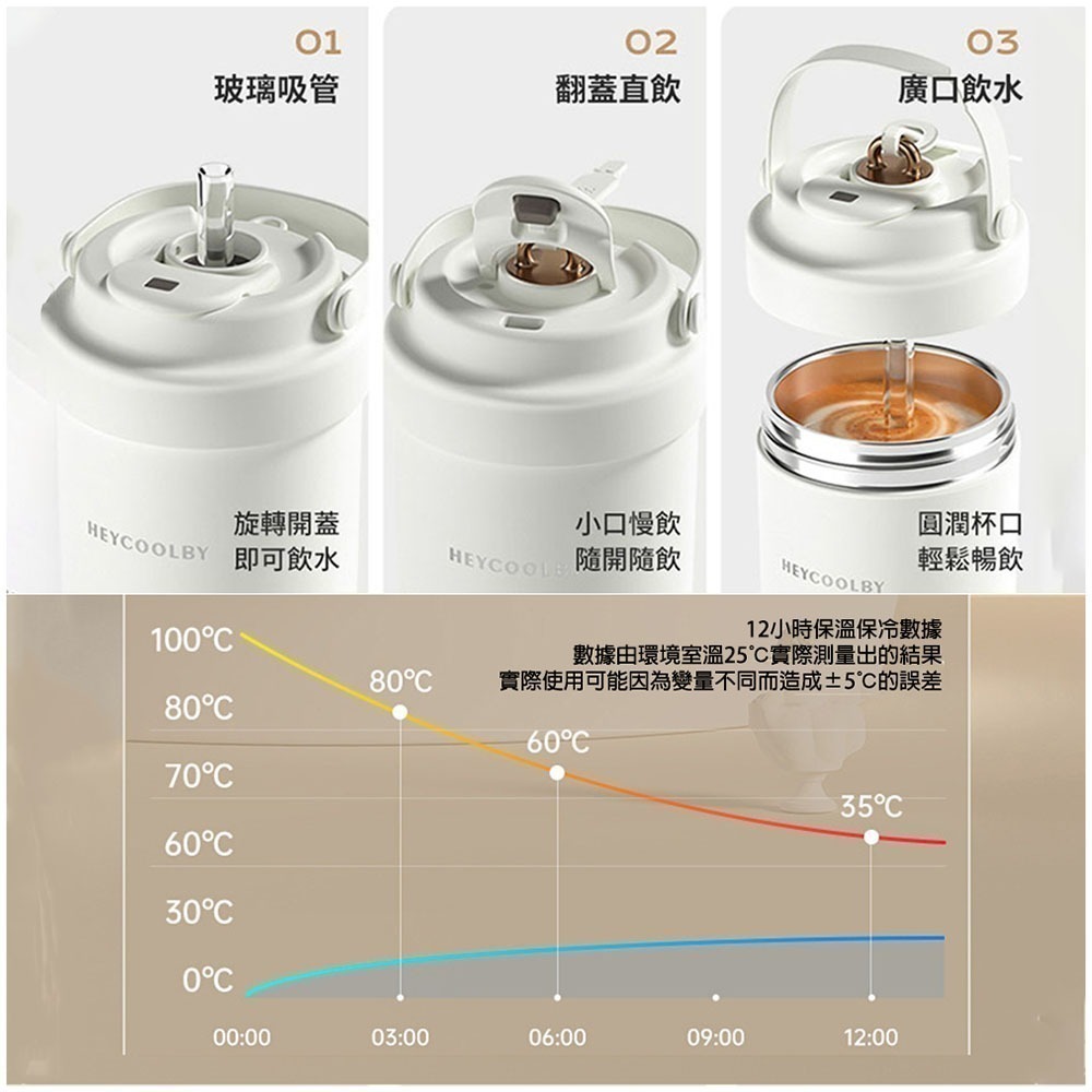 500ML奈米陶瓷塗層吸管杯 不鏽鋼加陶瓷 好沖洗耐酸鹼 防塵蓋 伸縮吸管 提把保溫杯隨行杯飲料杯環保杯咖啡杯 I713-細節圖8