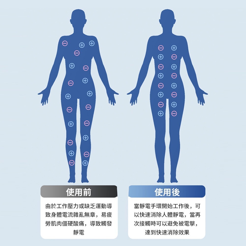 防靜電手環 全新升級8環款 靜電消除 運動手環 磁石手環 鈦鍺手環 負離子除靜電 防水防塵 I394-細節圖4