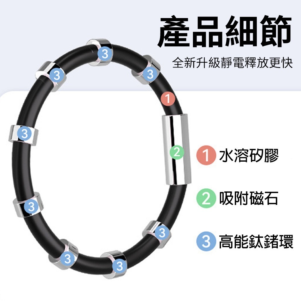 防靜電手環 全新升級8環款 靜電消除 運動手環 磁石手環 鈦鍺手環 負離子除靜電 防水防塵 I394-細節圖10