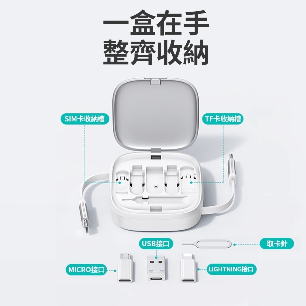 USAMS 優勝仕 轉接頭多功能傳輸線收納盒組 60W 贈卡針 SIM TF卡槽 不挑手機 快充線 傳輸線 SJ650-細節圖3