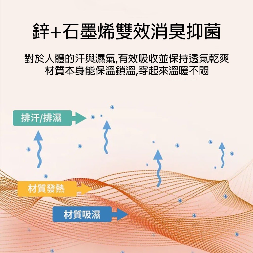 MIT 台灣製 微笑標章 鋅+石墨烯能量襪 船型襪 1/2襪 遠紅外線能量 抗菌消臭 舒適透氣 彈性佳-細節圖3