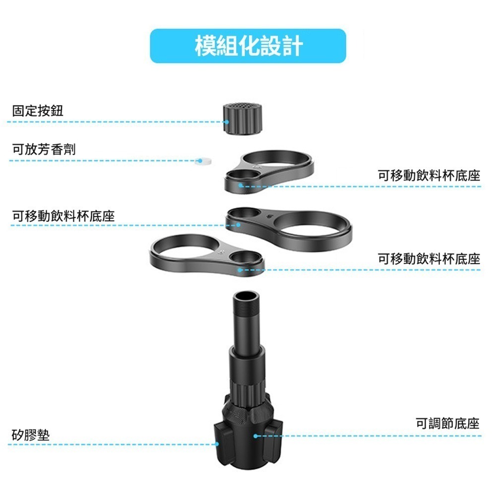 多用途車用多孔水杯架 旋轉水杯架 多孔杯架 飲料杯架 適用圓型水杯座 一分多 車杯架 飲料架 水杯架 I918-細節圖7