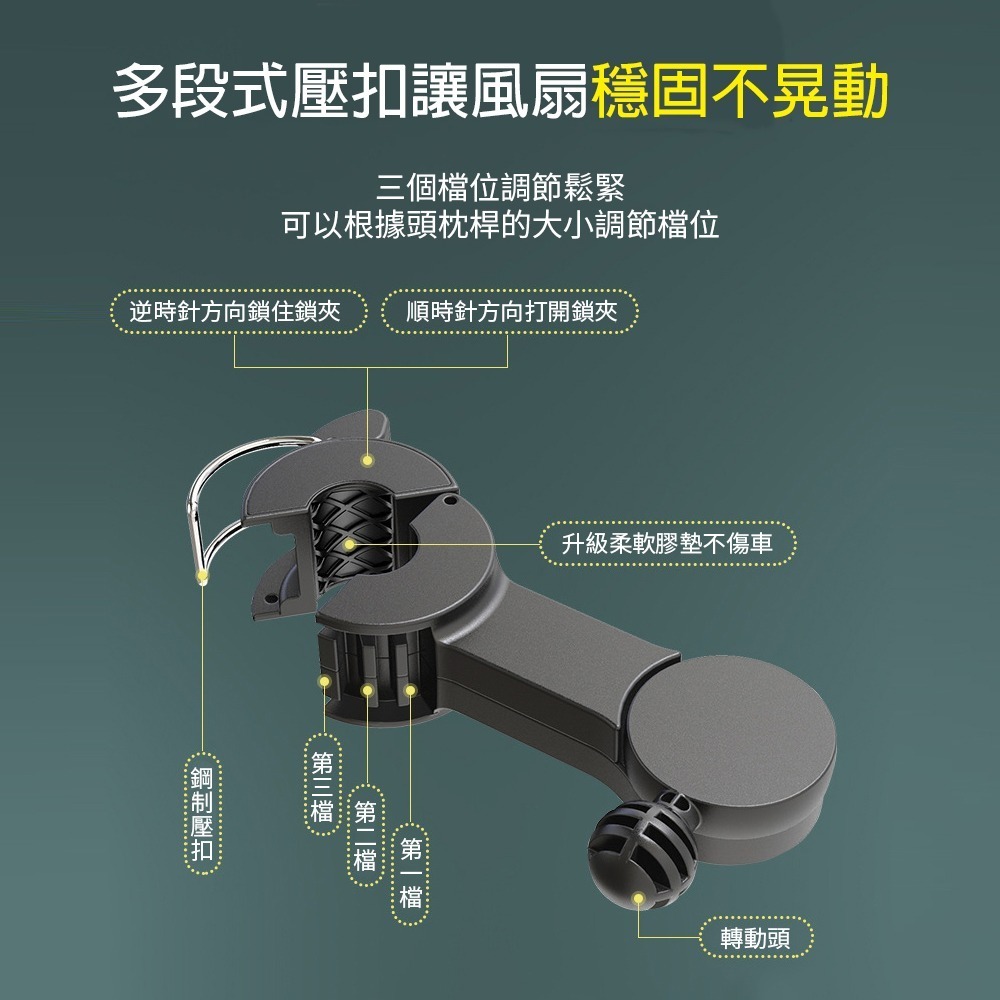 雙頭渦輪風扇 360度可調整 五葉扇 三檔風量 全銅電機 風量大又靜 線長1.8M USB風扇 I290-細節圖6