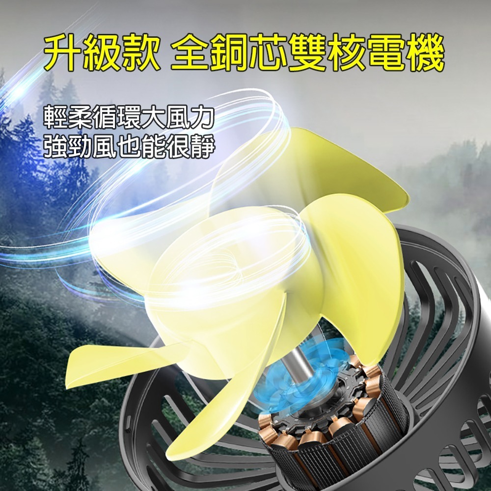 雙頭渦輪風扇 360度可調整 五葉扇 三檔風量 全銅電機 風量大又靜 線長1.8M USB風扇 I290-細節圖7