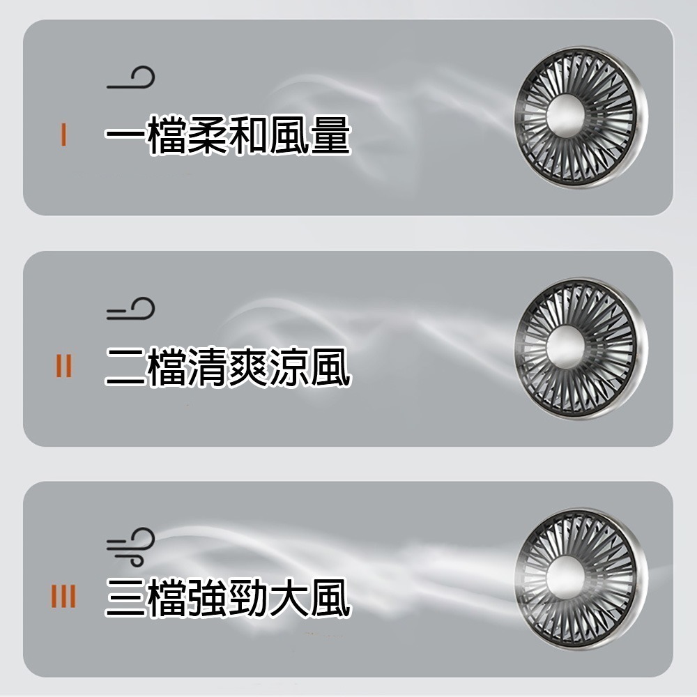 萬向可調車用頭枕風扇 帶LED燈 三檔風速 Type-C孔供電 獨立軟管設計 任意調整方向 I680-細節圖5