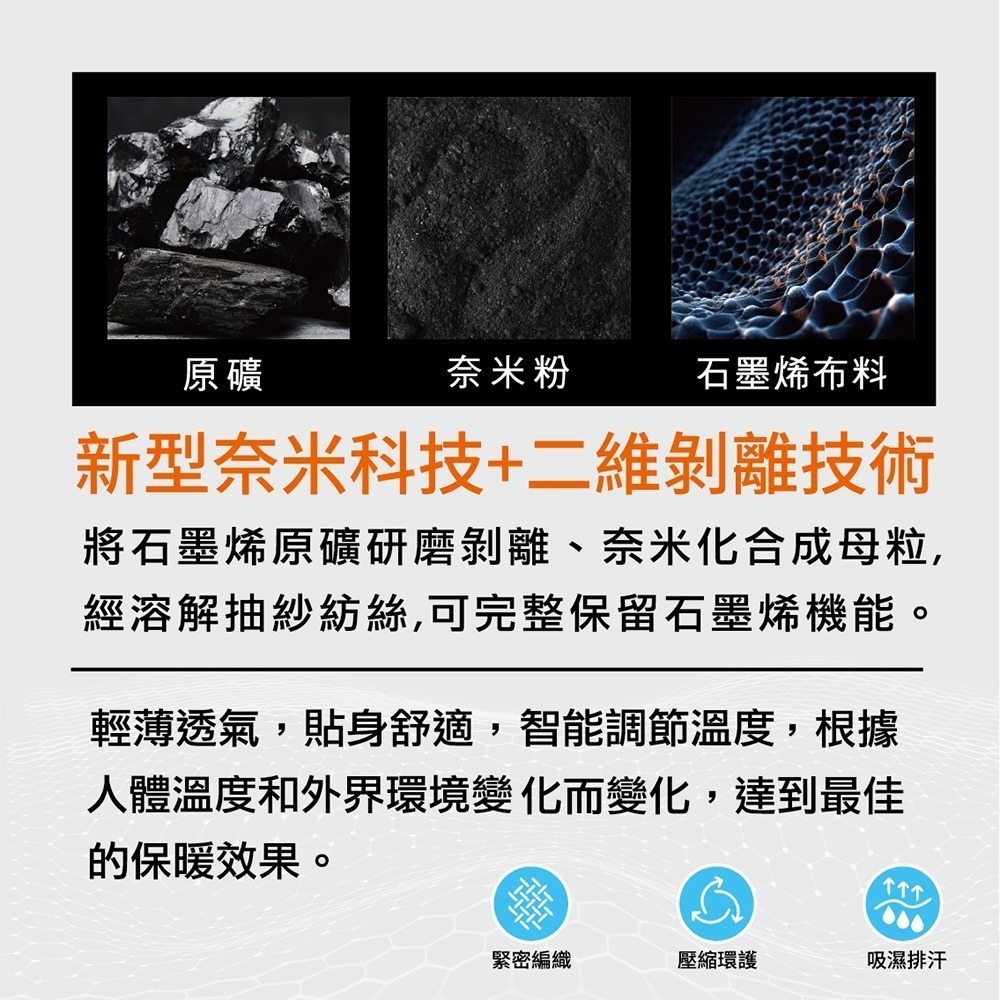 MIT台灣製造 鋅+石墨烯 露指款 運動按摩袖套 防曬袖套 運動袖套 手臂塑型 吸濕排汗 抗菌消臭 I848-細節圖3