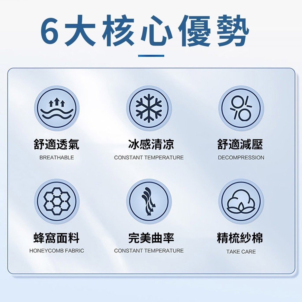 最新款立體凝膠坐墊 冰感面料體感溫度直接降 舒適透氣 減壓 久坐的人必備坐墊 好清潔不怕髒 I644-細節圖3