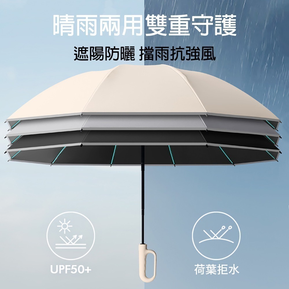 扣環反向傘 晴雨兩用傘 雨傘 遮陽傘 折疊傘 安全反光環 反向收傘不滴水 傘骨加倍強抗風 I130-細節圖9